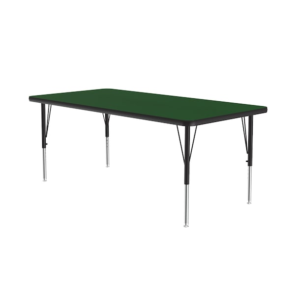 High Pressure Top Activity Tables